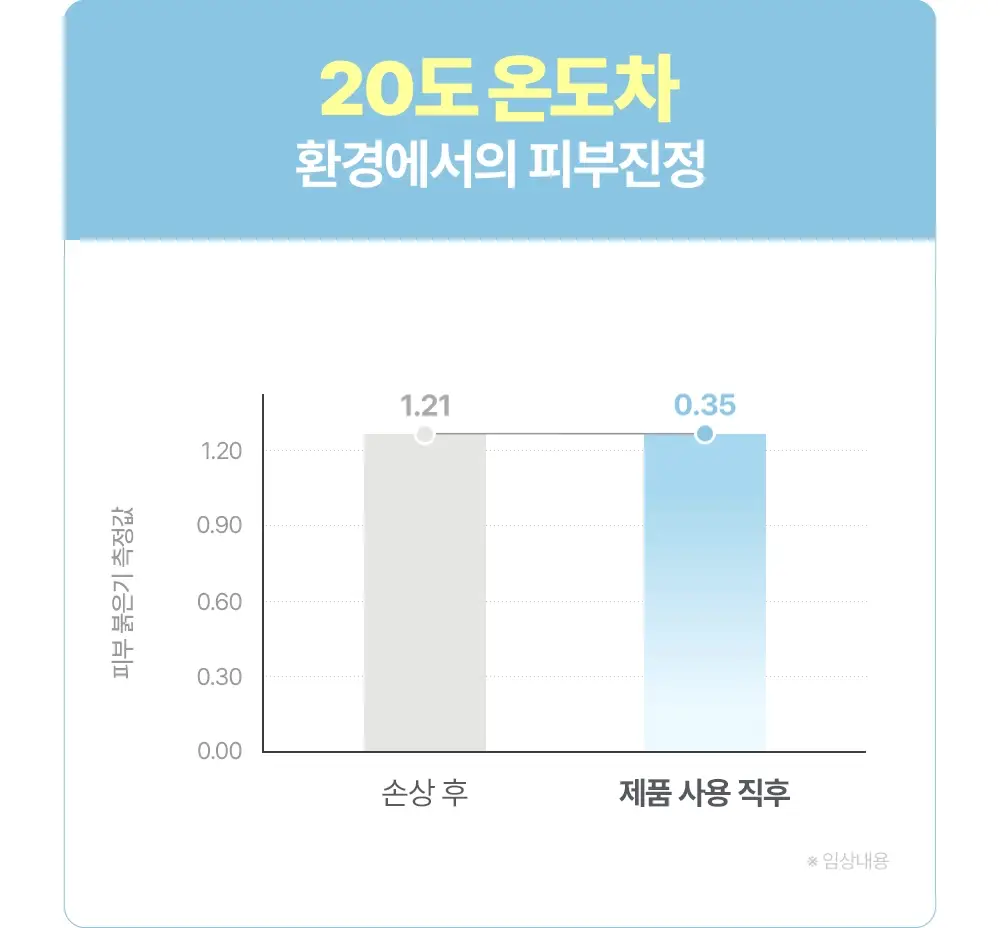 [아이돌 대란템]아토팜 판테놀 크림 80ml 단품/기획 택1 상세페이지 51